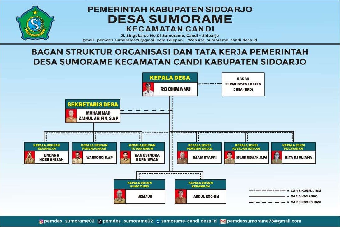 Pengumuman